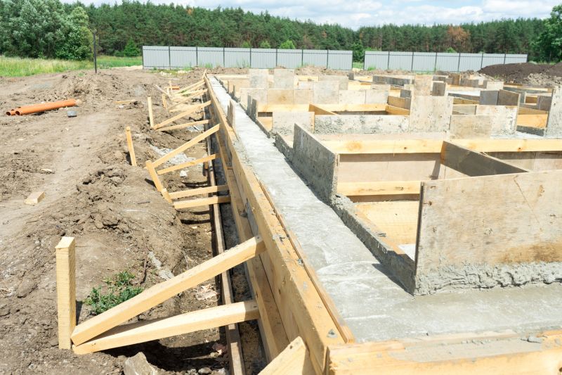 Foundation Footer Installation in Clermont, FL
