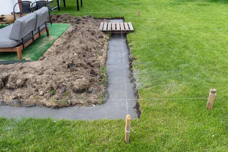 Foundation Footer Installation in Clermont, FL